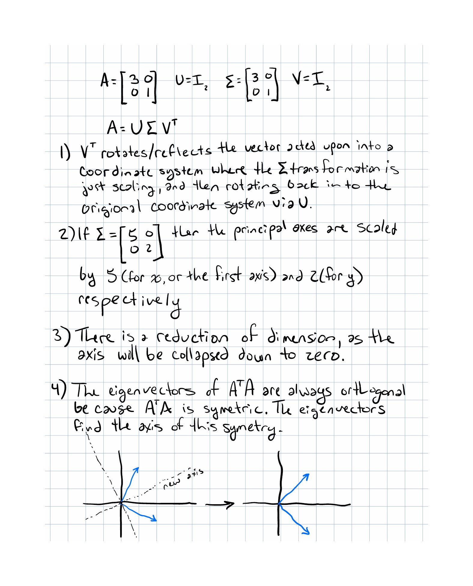 Completed exercise page 1