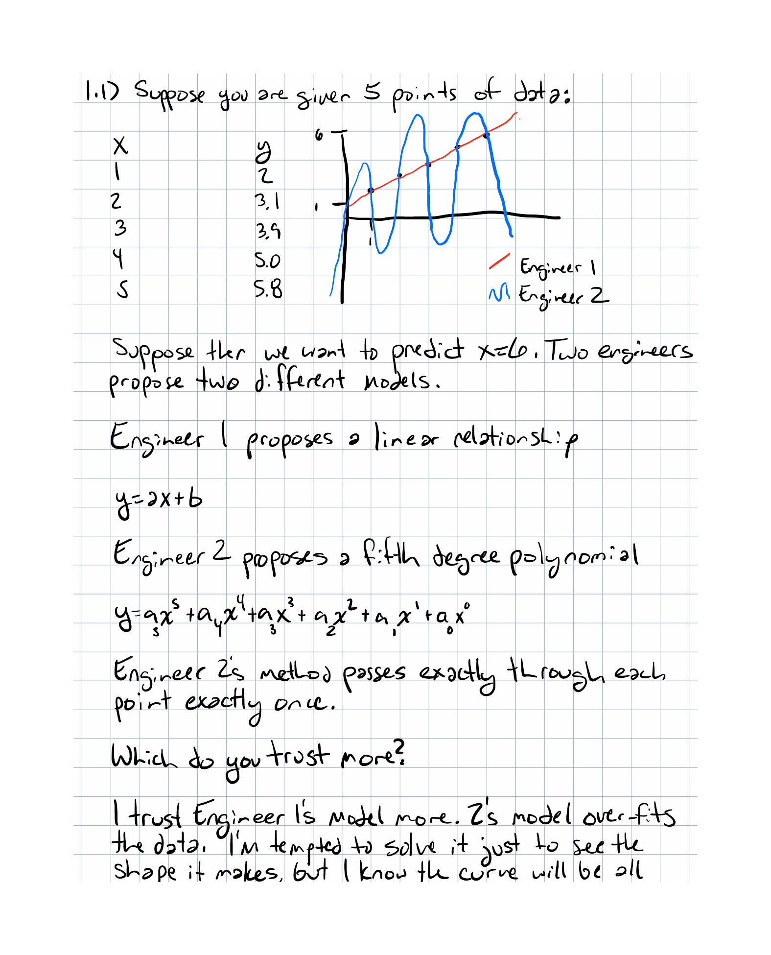 Completed exercise page 1