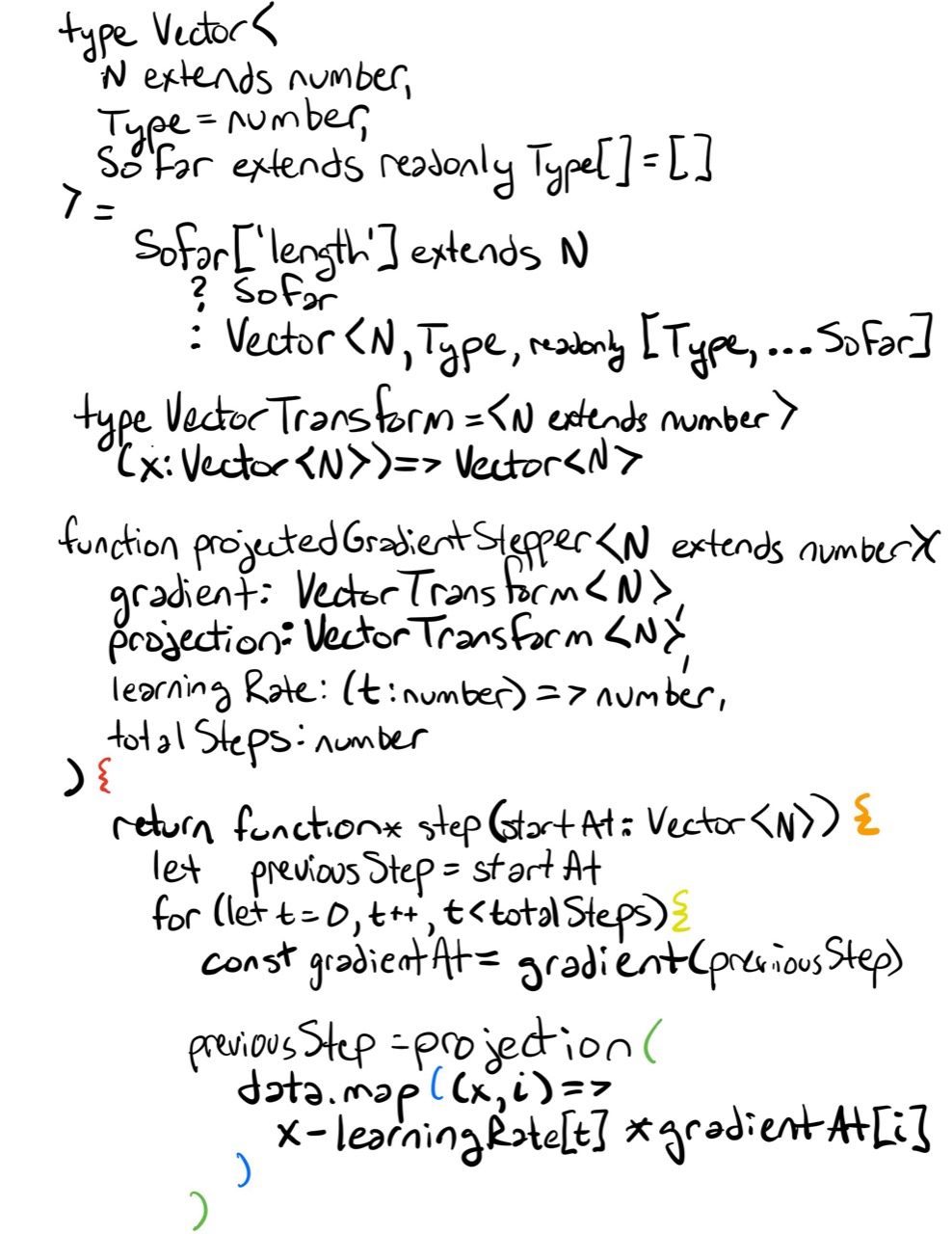 Completed exercise page 6