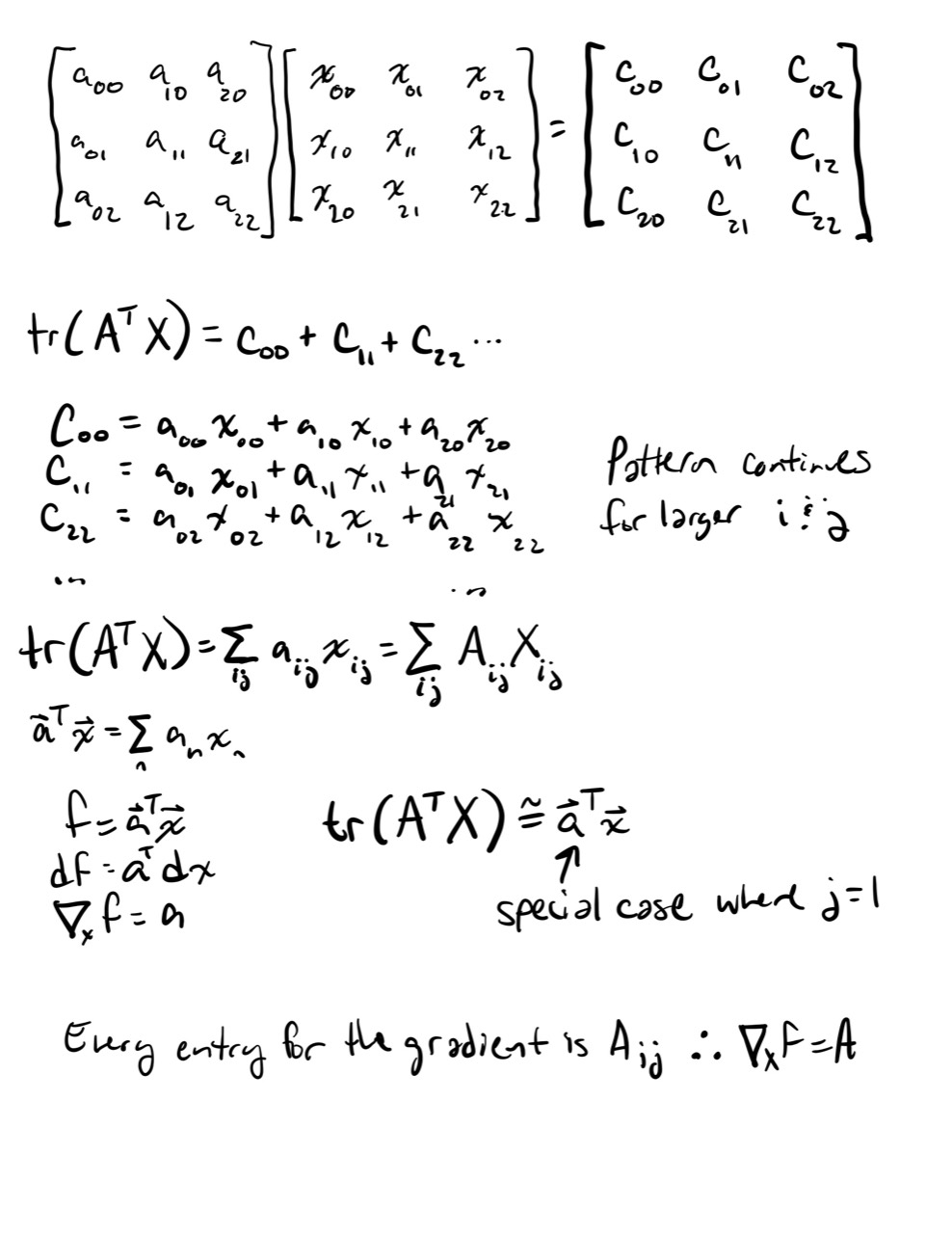 Completed exercise page 4